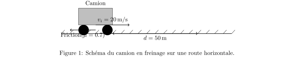 Calcul de la Force de Freinage pour un Camion (1) Calcul de la Force de Freinage pour un Camion