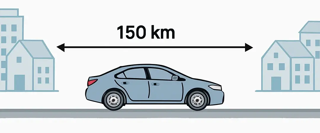 Calcul de la vitesse moyenne d’un trajet routier
