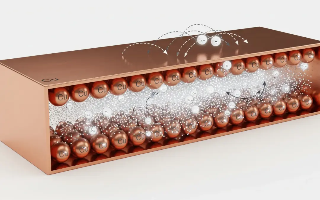 Analyse Quantique des Électrons dans un Métal
