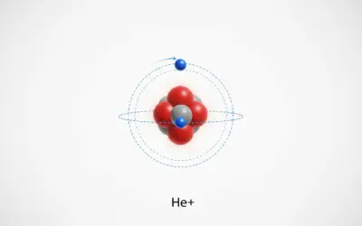 Application du Modèle de Bohr