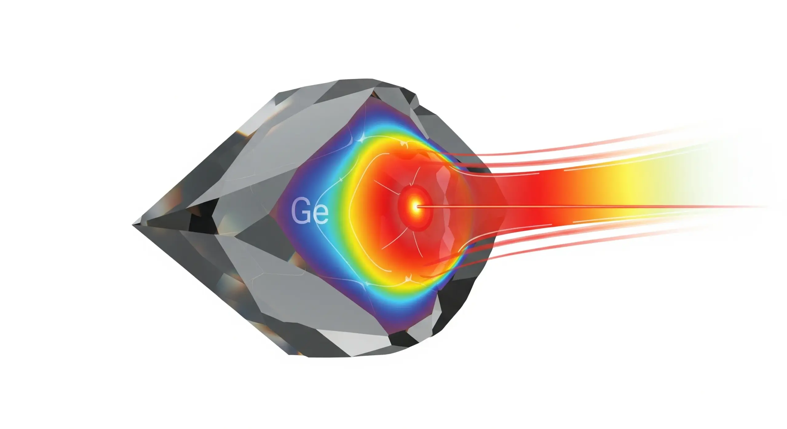 Calcul de la Conductivité Thermique d’un Matériau