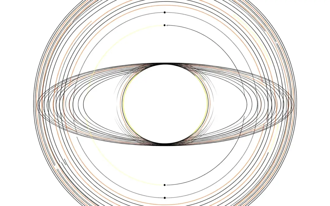 Diffraction par une Ouverture Circulaire