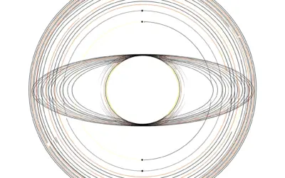 Diffraction par une Ouverture Circulaire