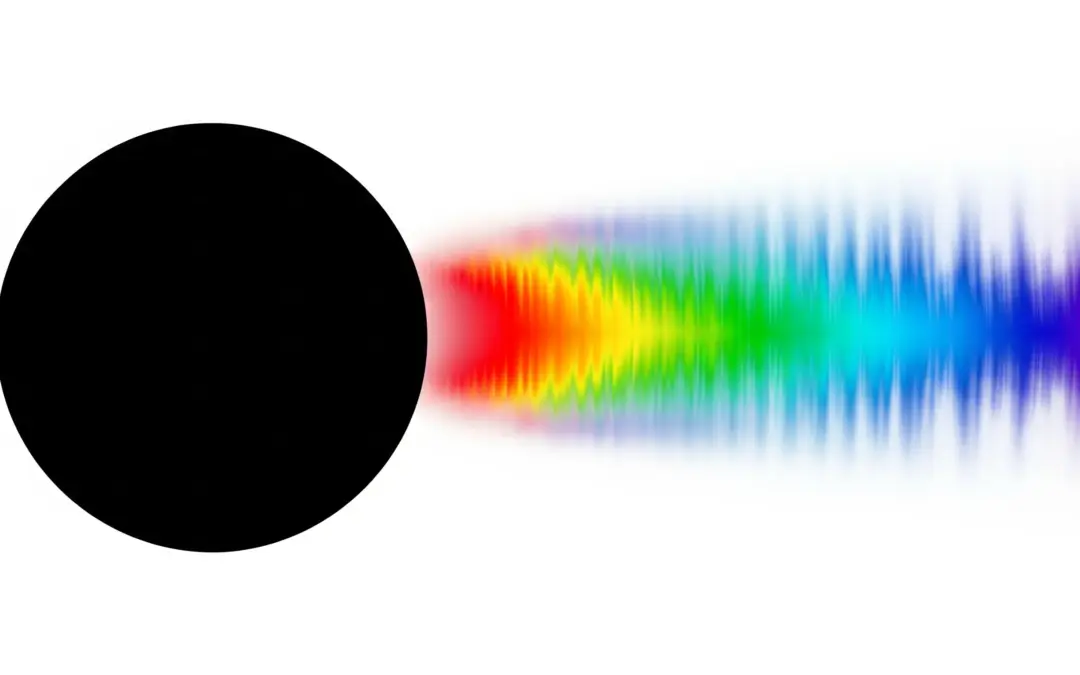 Émission Spectrale d&rsquo;un Corps Noir