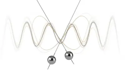 Oscillations d’un Pendule Double