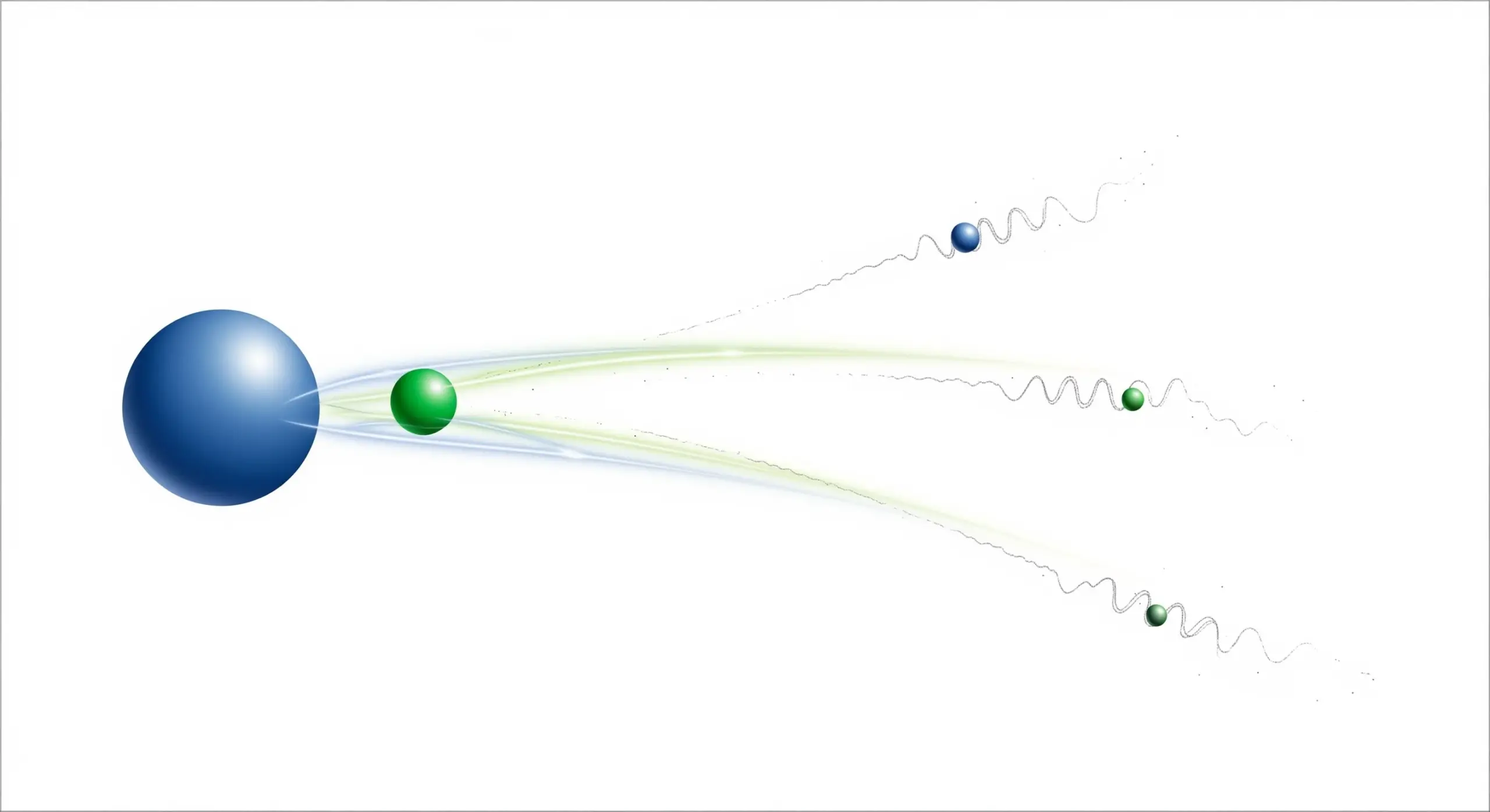 Analyse de l'Interaction Leptonique