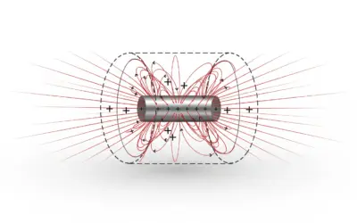Application du Théorème de Gauss