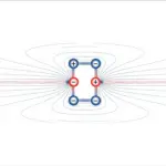 Potentiel Électrique d'un Quadripôle