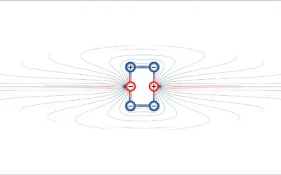 Potentiel Électrique d’un Quadripôle
