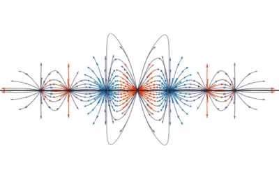 Propagation d’une Onde Électromagnétique Plane