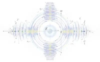 Structure fine de l’atome d’hydrogène