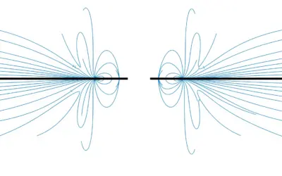 Force entre Deux Fils Parallèles Infinis