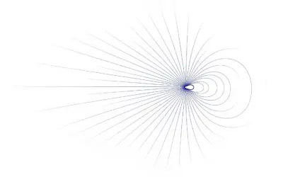 Potentiel Vecteur d’un Dipôle Magnétique