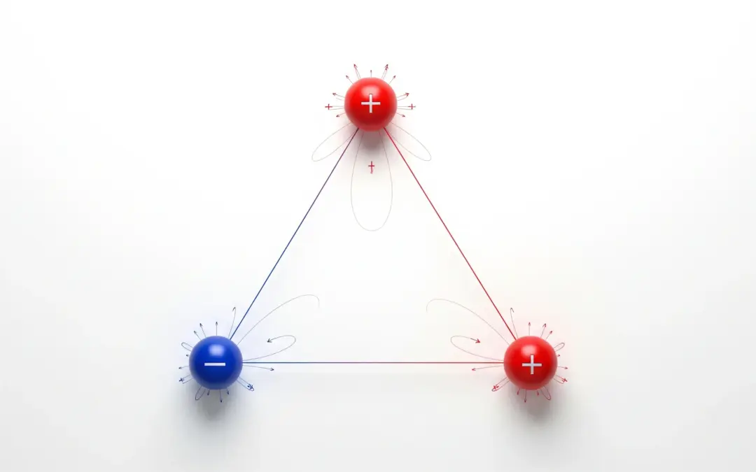 Application de la Loi de Coulomb